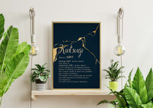 Load image into Gallery viewer, Kintsugi Meaning print Kintsukuroi Definition Poster - Japanese Definition print - UNFRAMED