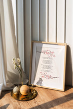 Load image into Gallery viewer, Memorial Poem Print: "I Give You This One Thought to Keep"