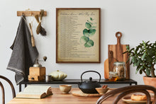 Load image into Gallery viewer, Children Learn What They Live Dorothy Law Nolte Wall Art Poster Print - New Parents Gift - Physical Print Without Frame