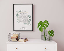 Load image into Gallery viewer, Elizabeth Barrett Browning Poem - How Do I Love Thee? Sonnet 43 Art Print Home Decor poetry Love Poem UNFRAMED