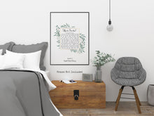 Load image into Gallery viewer, Elizabeth Barrett Browning Poem - How Do I Love Thee? Sonnet 43 Art Print Home Decor poetry Love Poem UNFRAMED