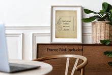 Load image into Gallery viewer, Julia Child Quote - If you're afraid of butter, use cream - Foodie Print for, bar, kitchen wall art food lover art - Print Without Frame