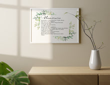 Load image into Gallery viewer, Memorare Prayer Print – Catholic Wall Art
