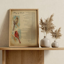 Load image into Gallery viewer, Litany of Trust Prayer Print – Vintage Paper Style Cardinal Wall Art
