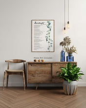 Load image into Gallery viewer, Desiderata print Poem By Max Ehrmann Framed And Unframed Options
