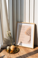 Load image into Gallery viewer, The Oak Tree Poem Encouragement Gift Poster Print - Poetry Wall Art
