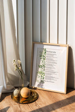 Load image into Gallery viewer, Desiderata By Max Ehrmann Poetry, Poem Print
