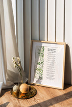 Load image into Gallery viewer, Children Learn What They Live Poem Dorothy Law Nolte Wall Art Poster Print - New Parents Gift - Framed And Unframed Options
