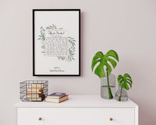 Load image into Gallery viewer, Elizabeth Barrett Browning Poem - How Do I Love Thee? Sonnet 43 Art Print Home Decor poetry Love Poem UNFRAMED
